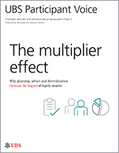 The Multiplier Effect